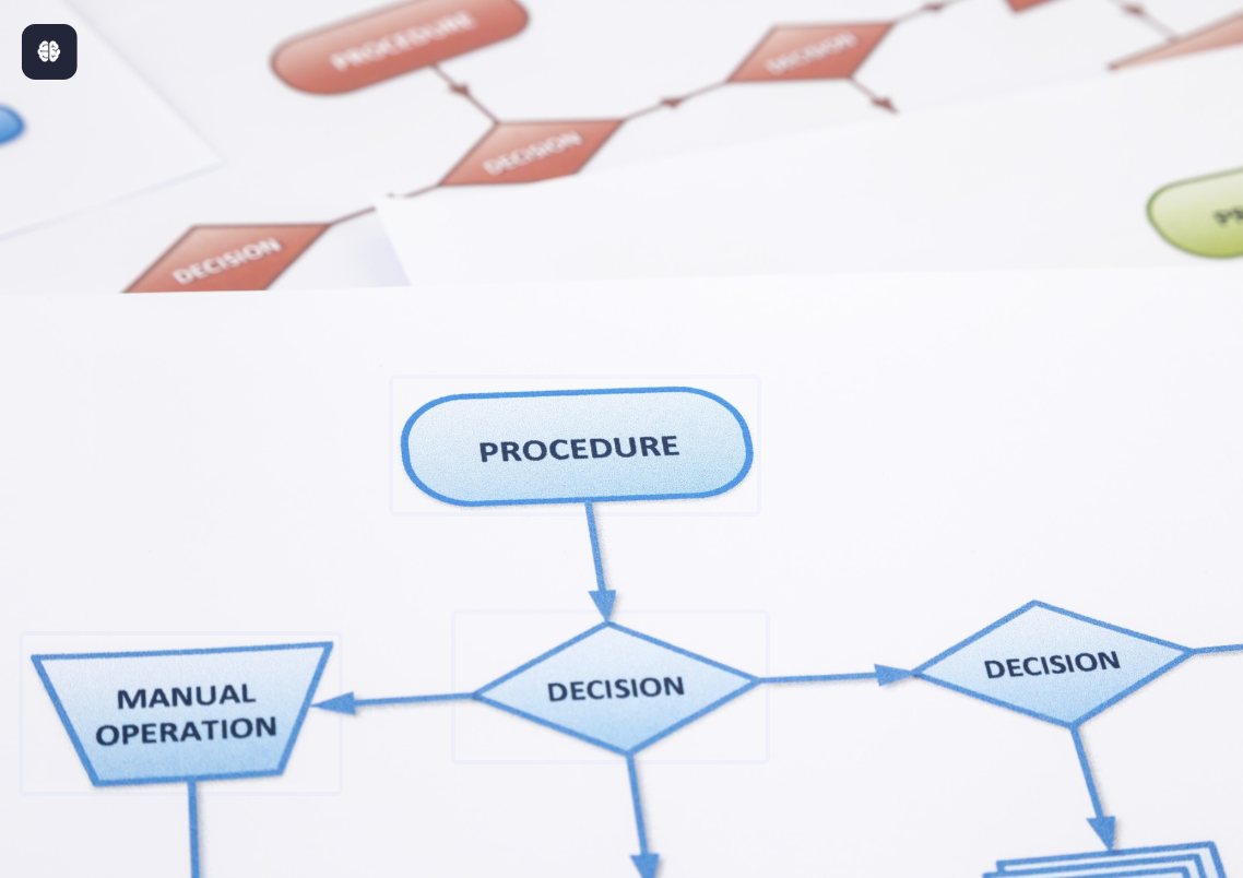 electronic document hierarchy
