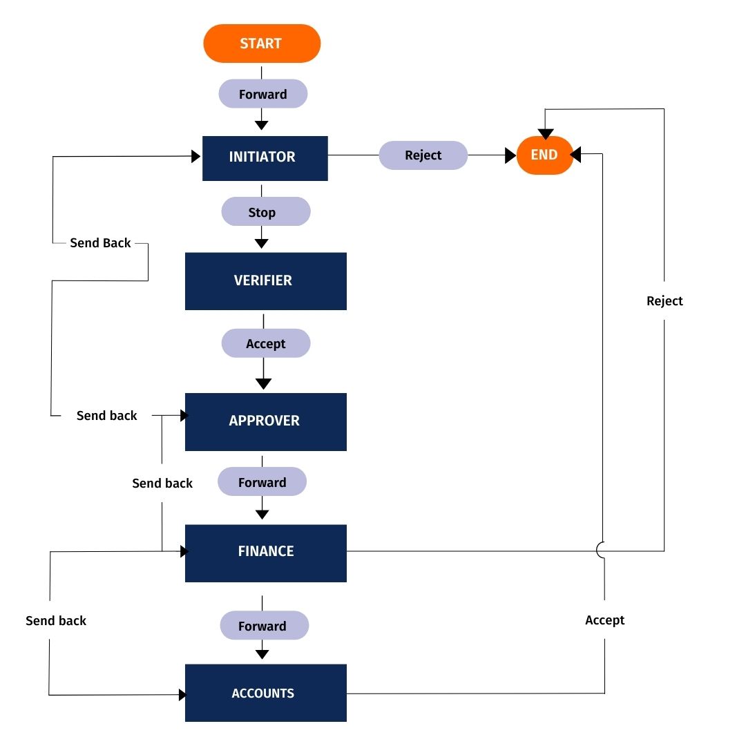 file tracker images 21 1