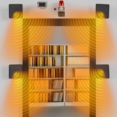 RFID Doorways Auto-Tracking Zones
