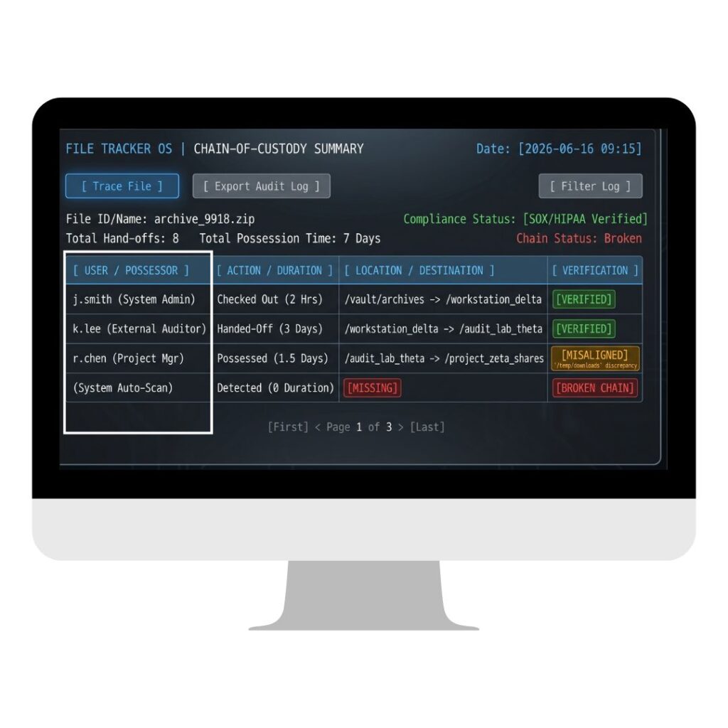 IoTFileTracker Inventory Dashboard