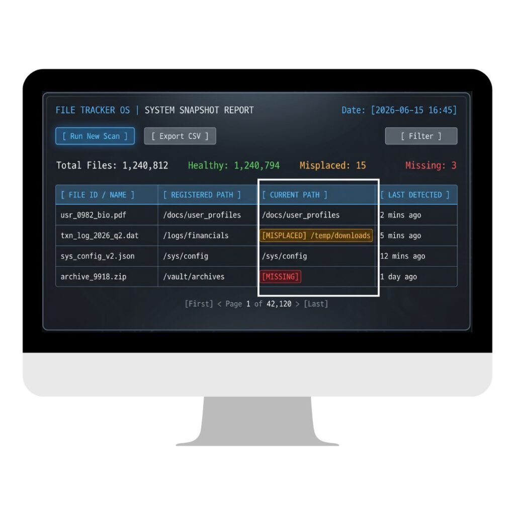 IoTFileTracker Inventory Dashboard